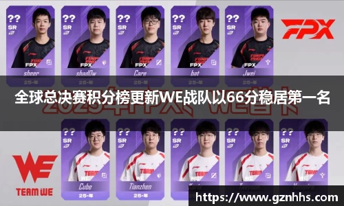 全球总决赛积分榜更新WE战队以66分稳居第一名
